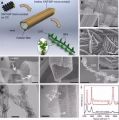 Graphene-info늘O֦ҲW