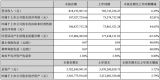 XI(y)Ma(chn)35f͸ߏ(qing)XϽܹSO(sh)Ŀ