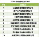 ЇˎˎTOP10I(y)һ[