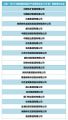 23²I(y)2019Ї(gu)(zhn)da(chn)I(y)I(lng)܊I(y)100(qing)