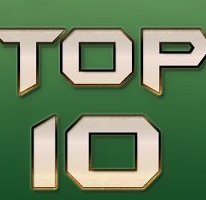 2019ȫˎ˾TOP10