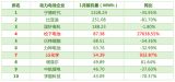 СUºLGW(xu)QЇ늳bC(j)ǰ10
