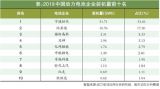 늳صһɡܿƼʽꑿƄ(chung)a(chn)늳оܶ_285Wh/kg