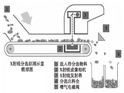 ^ɫxC֮X侀xCMճĵVʯxԸЧ
