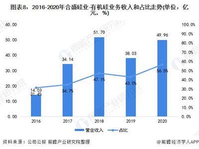 ؛2021 ЇЙCИI(y)^I(y)ʢI(y)2021 ꌢ_ʯ 20 fЙCĿ_a(chn)