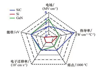 ̼承߅վѰ댧(do)wϳF(xin)ˣ