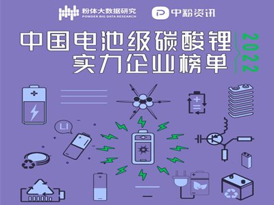2022Ї늳ؼ̼䇌I(y)
