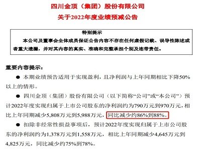 Ĵ픣2022AӋ790f-970fͬȜpټs86%-88%