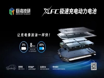 XFCOٳ늣һa