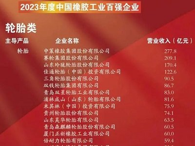 2023Ї(gu)zI(y)?gu)?qing)I(y)ΰl(f)