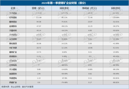 70%䇵VI(y)ͬؓ(f)V󡰺ӡ^ˣ