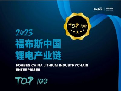 늮a(chn)I(y)܈|2023˹Ї늮a(chn)I(y)TOP 100uxl(f)lϰ