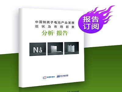 չ2025w(sh)(j)ʽƳЇcx늳خa(chn)I(y)l(f)չF(xin)Јǰ桷