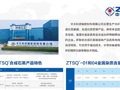 Ƽcs|2023ȫ(gu)·ø߼ʯӢϮa(chn)I(y)l(f)չ(hu)