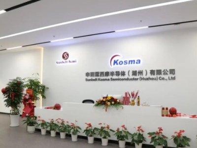 5.3|Ԫh댧(do)wմ(xing)ĿͶa(chn)