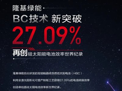 ˢo(j)¡HBC늳D(zhun)QЧ_(d)27.09%