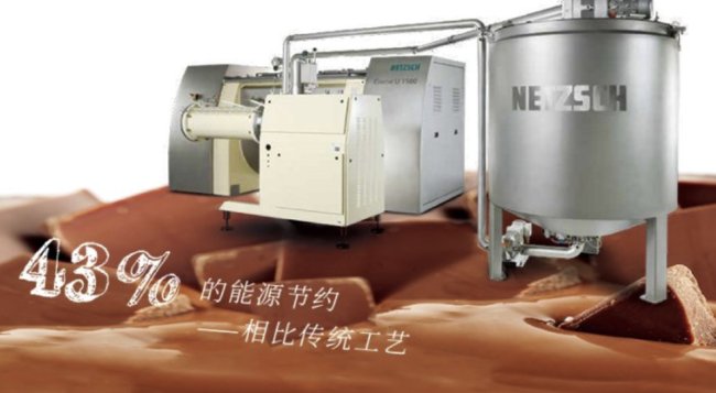 ProPak 2024YʳƷИI(y)ṩĥO(sh)a(chn)ϵy(tng)