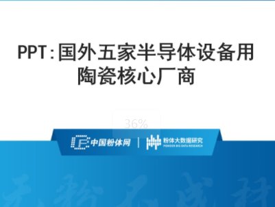 PPT(gu)Ұ댧(do)wO(sh)մɺďS