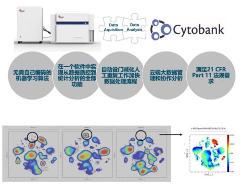 ƷУһ_ɗĹVʽxCytoFLEX mosaic