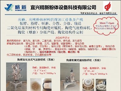 dcs|2025ü·ø߼ʯӢϮa(chn)I(y)l(f)չ(hu)