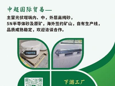 гQ(mo)cs|2025ü·ø߼ʯӢϮa(chn)I(y)l(f)չ(hu)