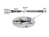 ӑB(ti)ɢ䷨оMչ