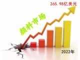 Ϸ۲ڼ2022ЈҎ(gu)ģ_265.98|Ԫ