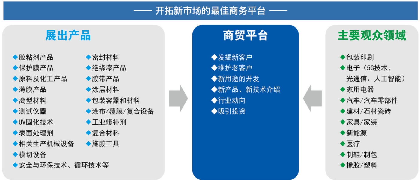 2021大灣區(qū)展宣傳冊設(shè)計(jì)3_副本