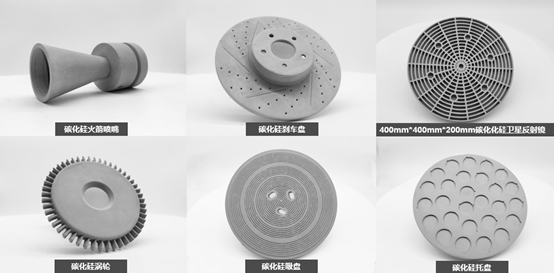 挺立潮頭之上，引領(lǐng)碳化硅陶瓷3D打印智造