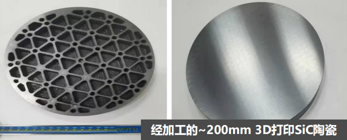 挺立潮頭之上，引領(lǐng)碳化硅陶瓷3D打印智造