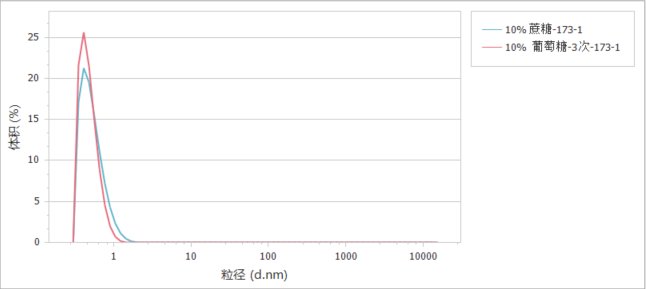 163557_657833_gsdt.png