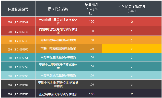 165618_516530_gsdt.png