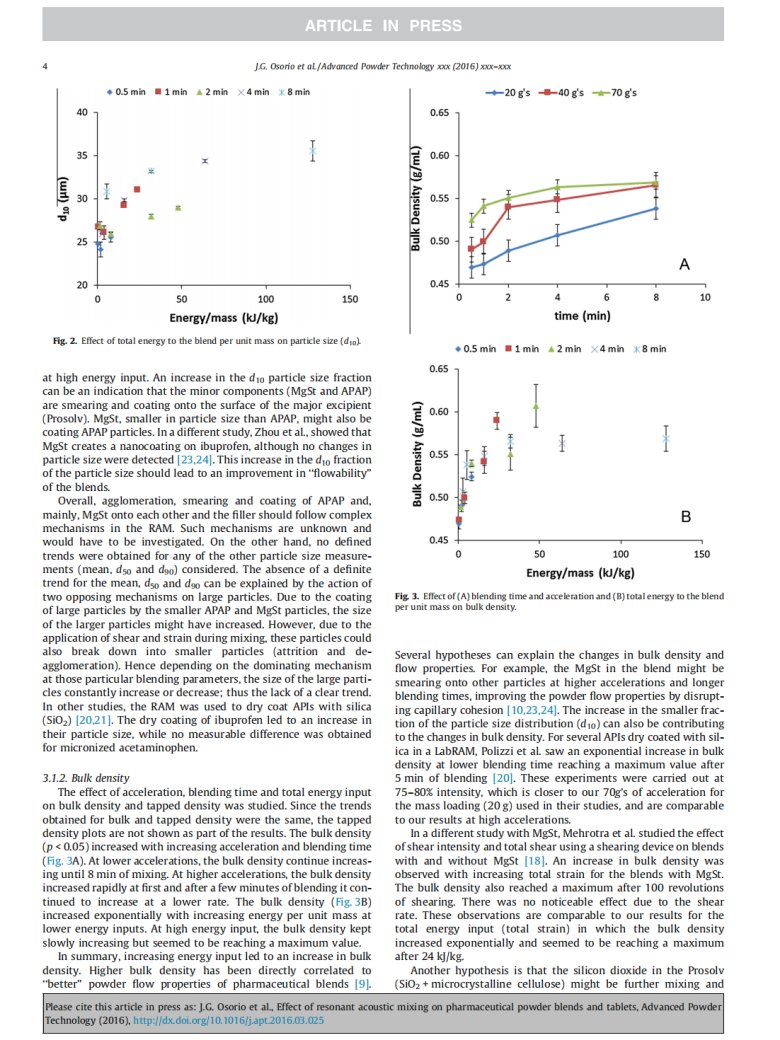 9、Effect_of_resonant_acoustic_mixing_on_pharmaceutical_powder_blends_and_tablets(共振聲波混合對藥粉混合物和片劑的影響2016.3)_03.png