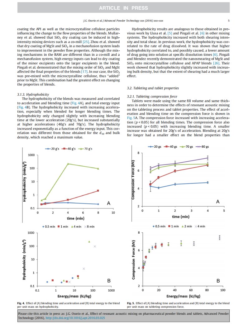 9、Effect_of_resonant_acoustic_mixing_on_pharmaceutical_powder_blends_and_tablets(共振聲波混合對藥粉混合物和片劑的影響2016.3)_04.png