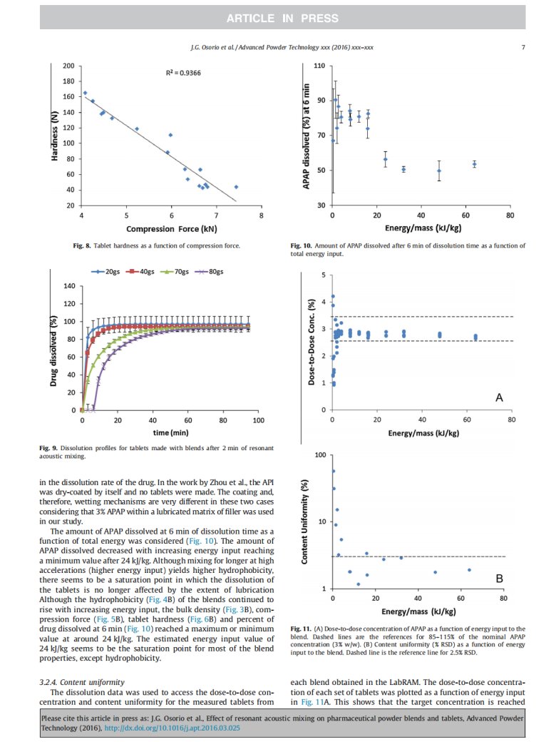 9、Effect_of_resonant_acoustic_mixing_on_pharmaceutical_powder_blends_and_tablets(共振聲波混合對藥粉混合物和片劑的影響2016.3)_06.png