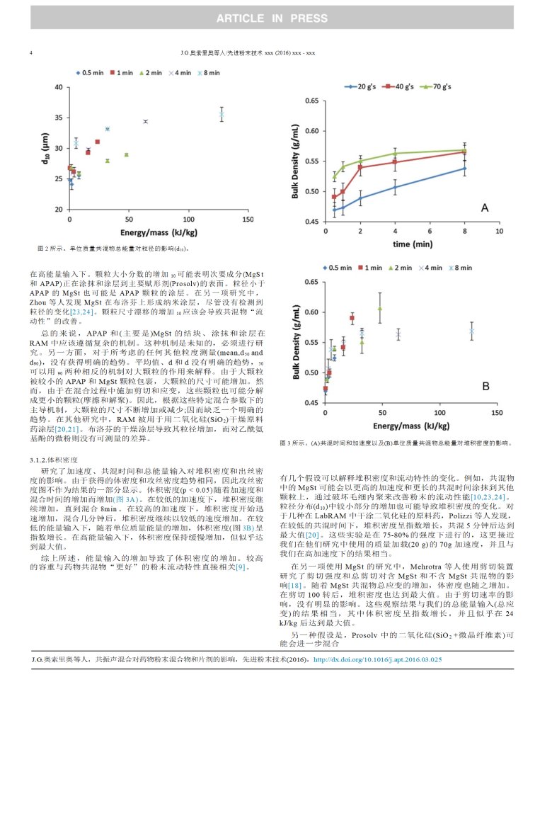 9、Effect_of_resonant_acoustic_mixing_on_pharmaceutical_powder_blends_and_tablets(共振聲波混合對藥粉混合物和片劑的影響2016.3)【文檔翻譯_譯文_英譯中】_04.png