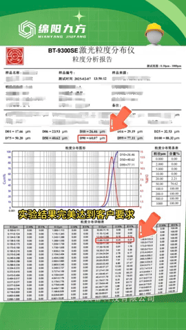 實驗1.gif