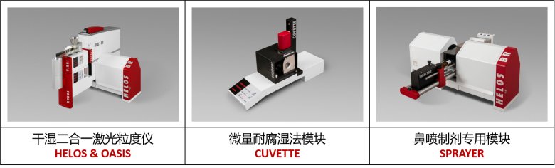 CPI 現(xiàn)場(chǎng)儀器.png