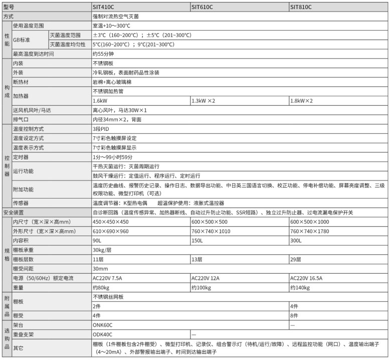 085731_884638_gsdt.png